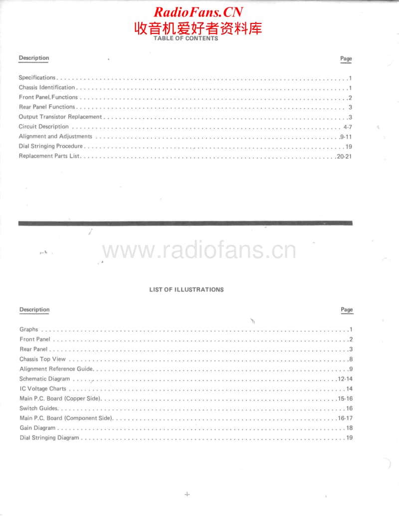 Philips-22AH784-44-Service-Manual电路原理图.pdf_第2页