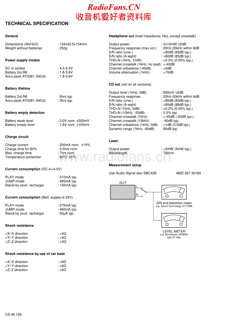 Philips-AZ-7268-Service-Manual电路原理图.pdf_第2页