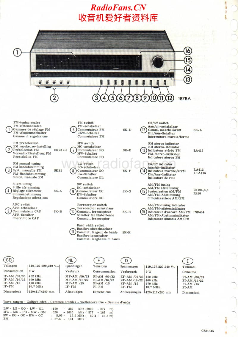 Philips-22-RH-621-Service-Manual电路原理图.pdf_第2页