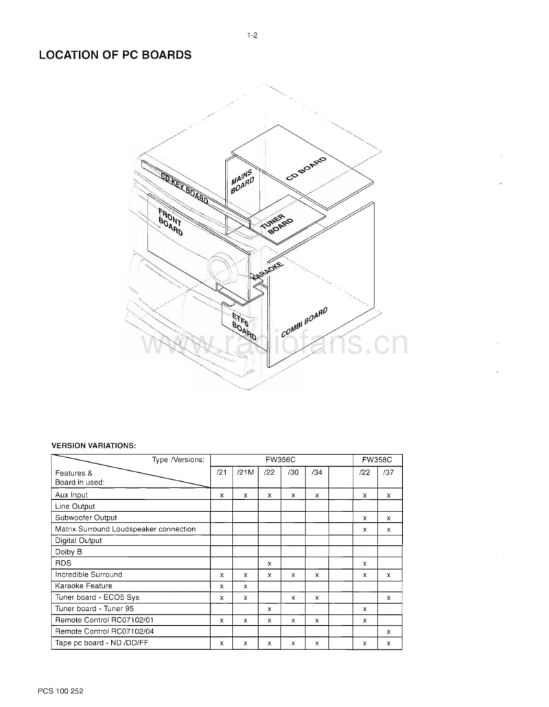 Philips-FW-356-C-FW-358-C-Service-Manual(1)电路原理图.pdf_第2页