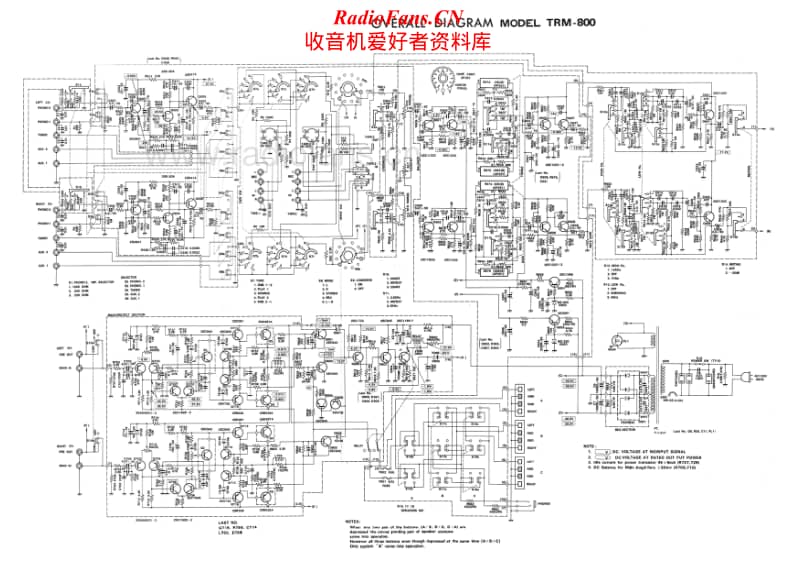 Nikko-TRM-800-Service-Manual电路原理图.pdf_第2页