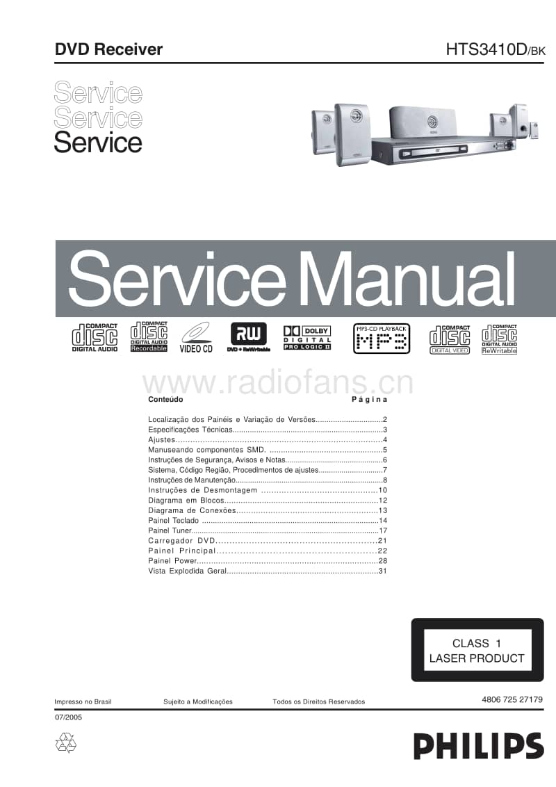 Philips-HTS-3410-D-Service-Manual电路原理图.pdf_第1页