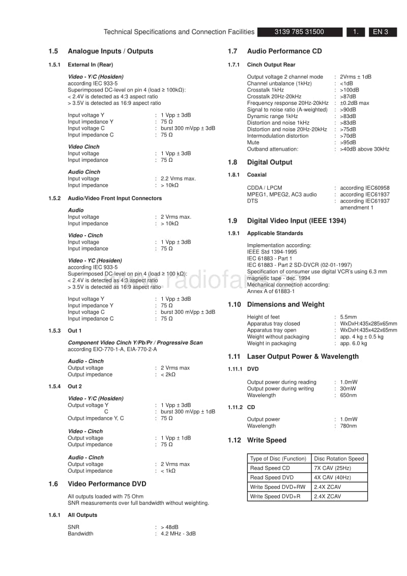 Philips-DVDR-3370-H-Service-Manual电路原理图.pdf_第3页