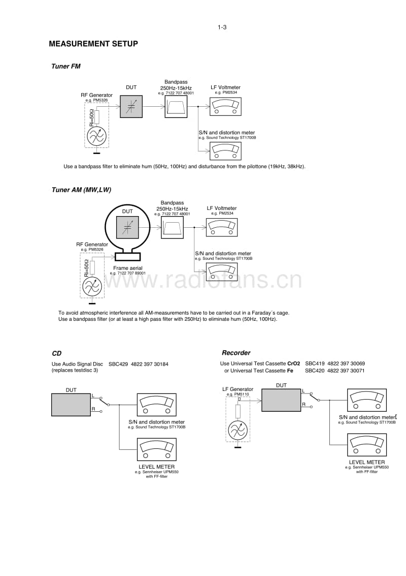 Philips-MCD-305-Service-Manual电路原理图.pdf_第3页