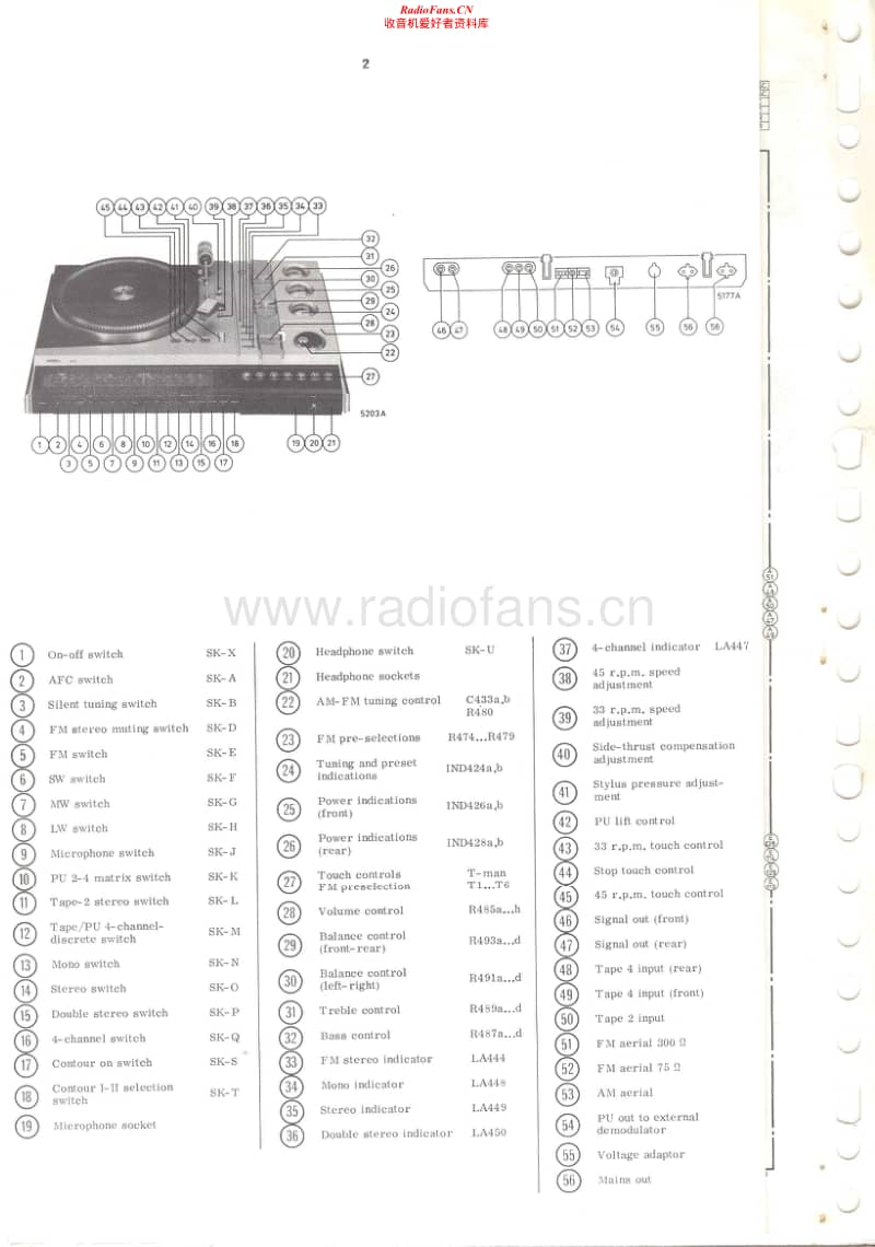 Philips-22-RH-832-Service-Manual电路原理图.pdf_第2页