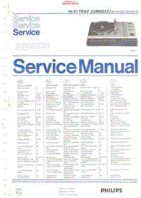 Philips-22-RH-832-Service-Manual电路原理图.pdf
