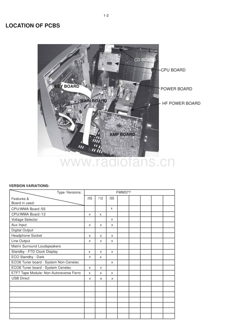 Philips-FWM-377-Service-Manual电路原理图.pdf_第2页