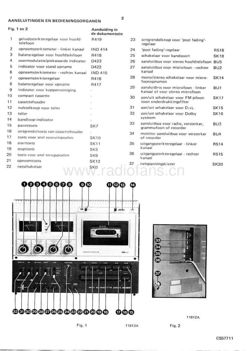 Philips-N-2521-Service-Manual-2电路原理图.pdf_第2页