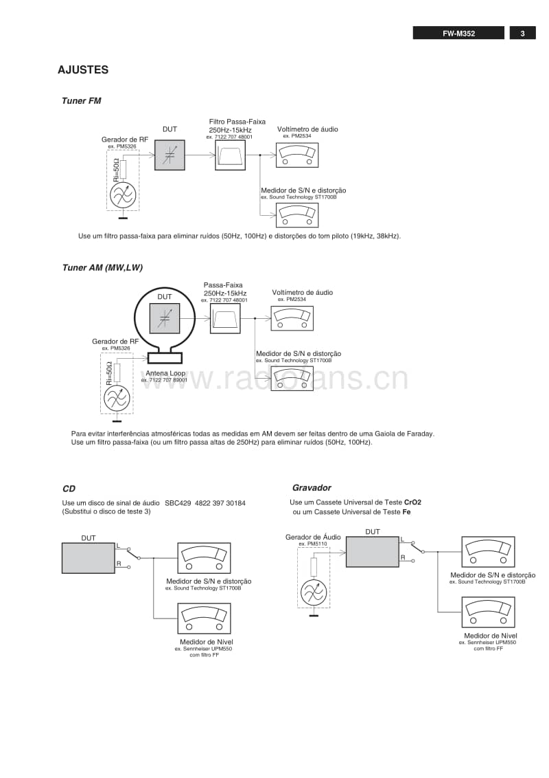 Philips-FWM-371-Service-Manual电路原理图.pdf_第3页