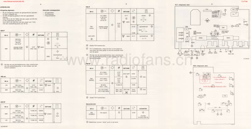 Philips-TAPCF-1520-Service-Manual电路原理图.pdf_第2页