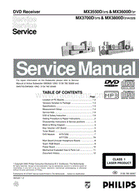 Philips-MX-3700-D-Service-Manual电路原理图.pdf