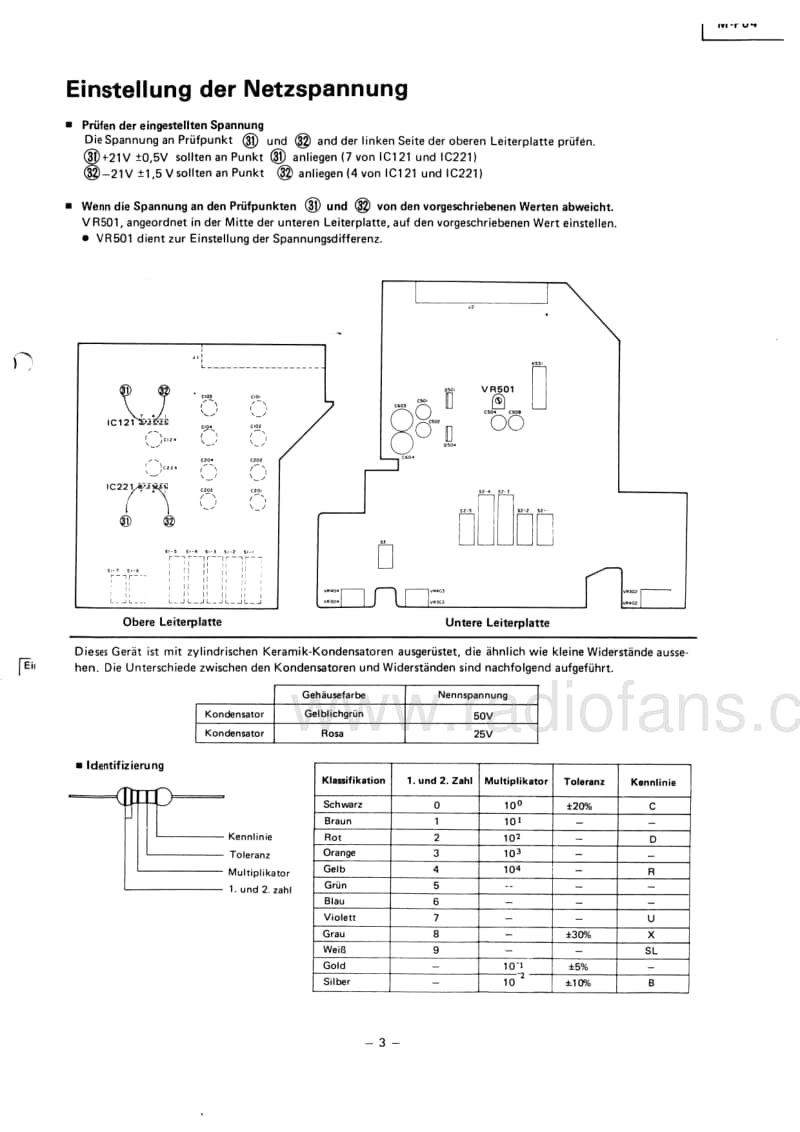 Mitsubishi-MP-04-service-manual电路原理图.pdf_第3页
