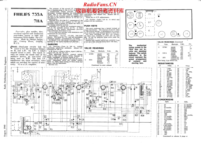 Philips-735-A-Service-Manual-2电路原理图.pdf_第1页