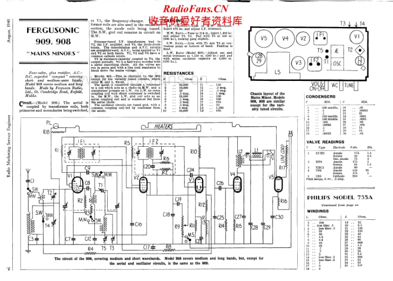 Philips-735-A-Service-Manual-2电路原理图.pdf_第2页