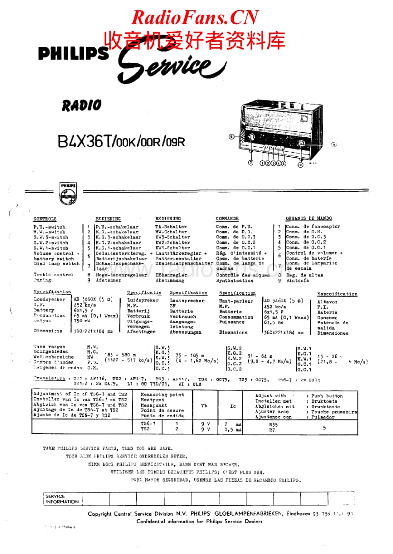 Philips-B-4-X-36-T-Service-Manual电路原理图.pdf_第1页