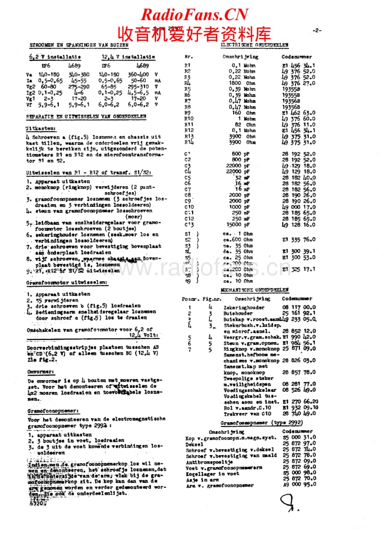 Philips-2830-Schematic电路原理图.pdf_第1页