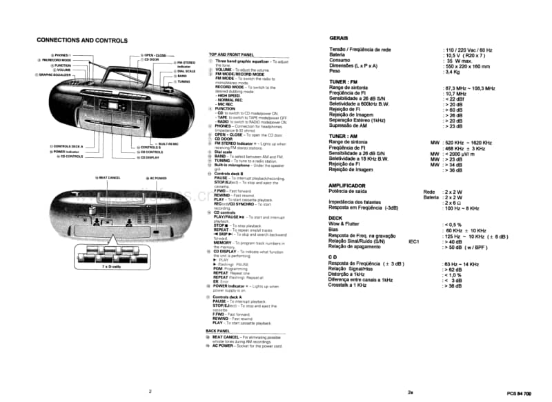 Philips-AZ-8348-Service-Manual电路原理图.pdf_第3页
