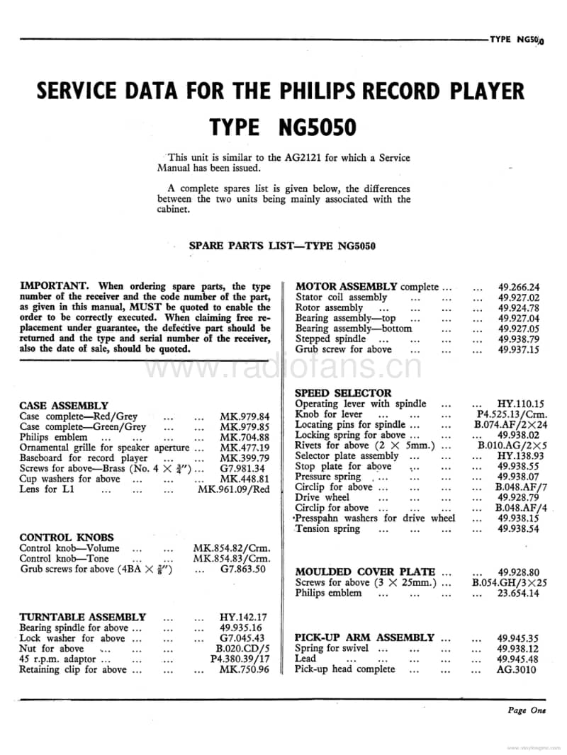 Philips-NG-5050-Service-Manual_Part1电路原理图.pdf_第1页