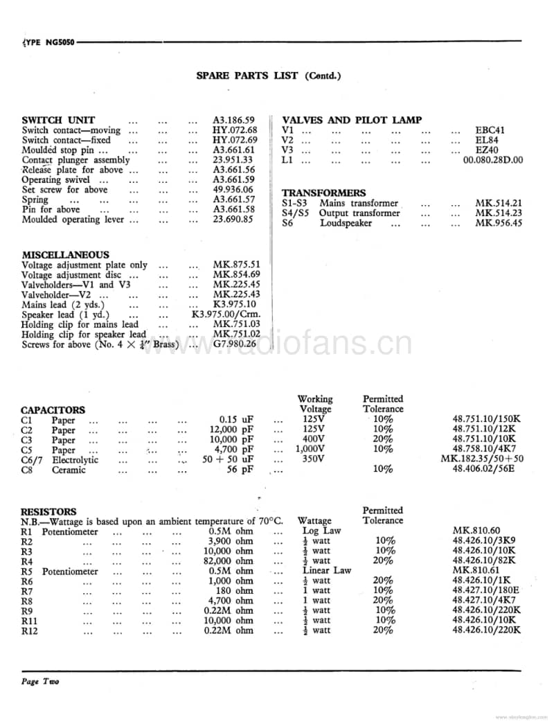 Philips-NG-5050-Service-Manual_Part1电路原理图.pdf_第2页