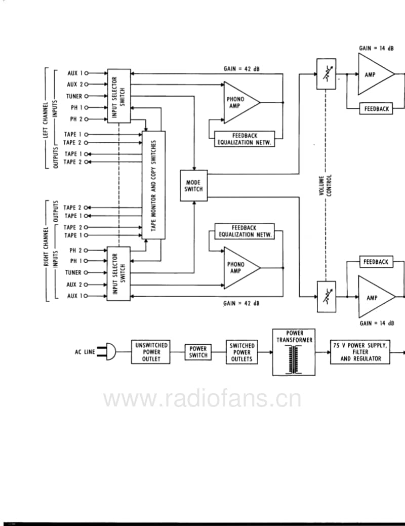 McIntosh-C-27-Service-Manual电路原理图.pdf_第3页