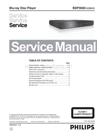 Philips-BDP-3000-Service-Manual电路原理图.pdf
