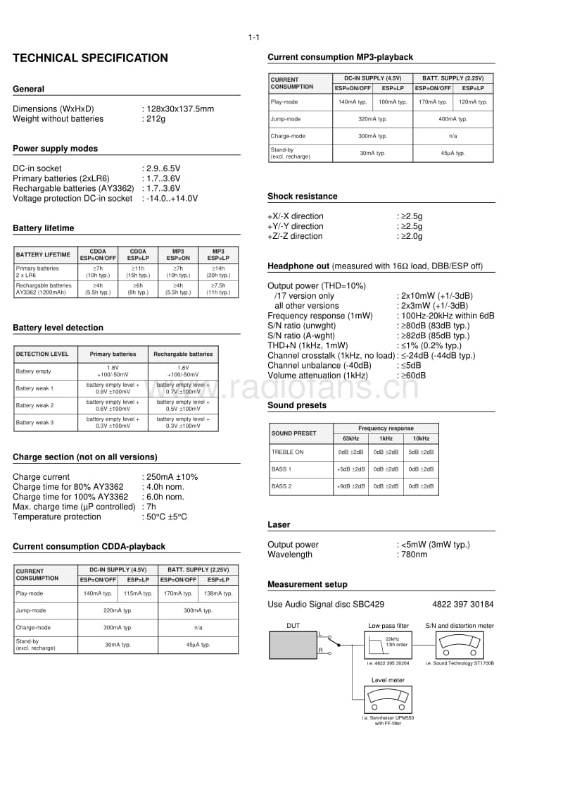 Philips-EXP-311-Service-Manual电路原理图.pdf_第2页