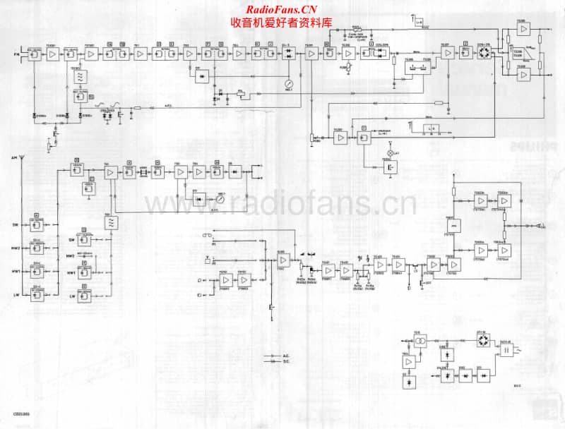 Philips-22-RH-702-Service-Manual电路原理图.pdf_第2页