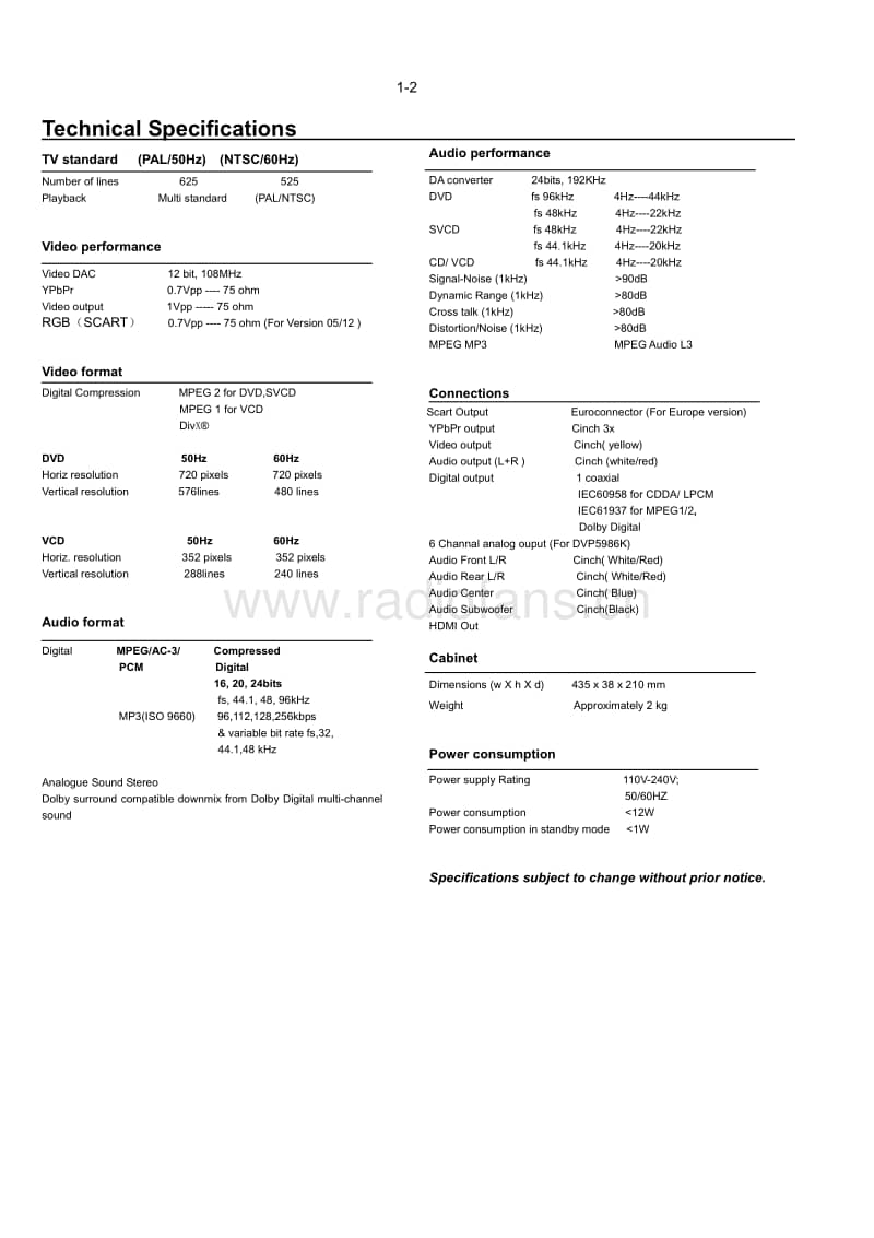 Philips-DVP-5980-K-Service-Manual电路原理图.pdf_第2页