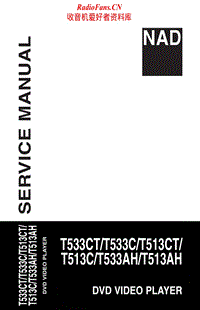 Nad-T-533-Service-Manual电路原理图.pdf