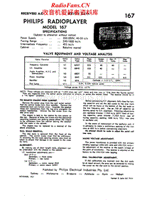 Philips-167-Service-Manual电路原理图.pdf
