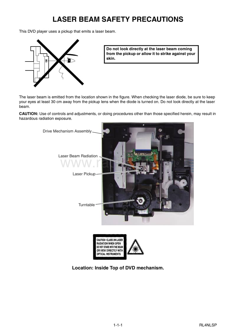 Philips-DVDR-3576-H-Service-Manual电路原理图.pdf_第3页