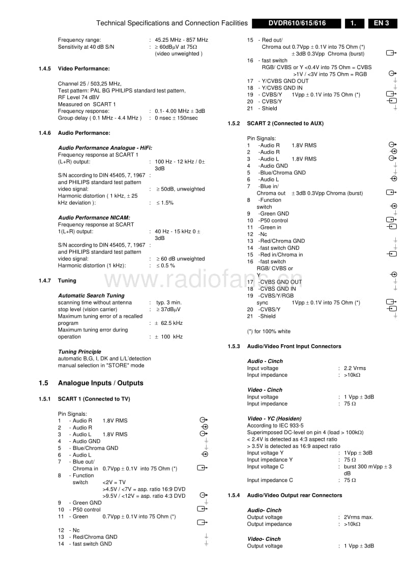 Philips-DVDR-610-615-616-Service-Manual(1)电路原理图.pdf_第3页
