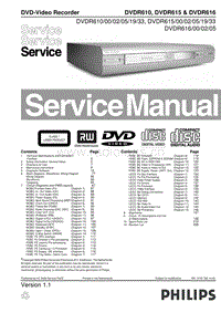 Philips-DVDR-610-615-616-Service-Manual(1)电路原理图.pdf