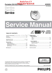 Philips-AX-6301-Service-Manual电路原理图.pdf