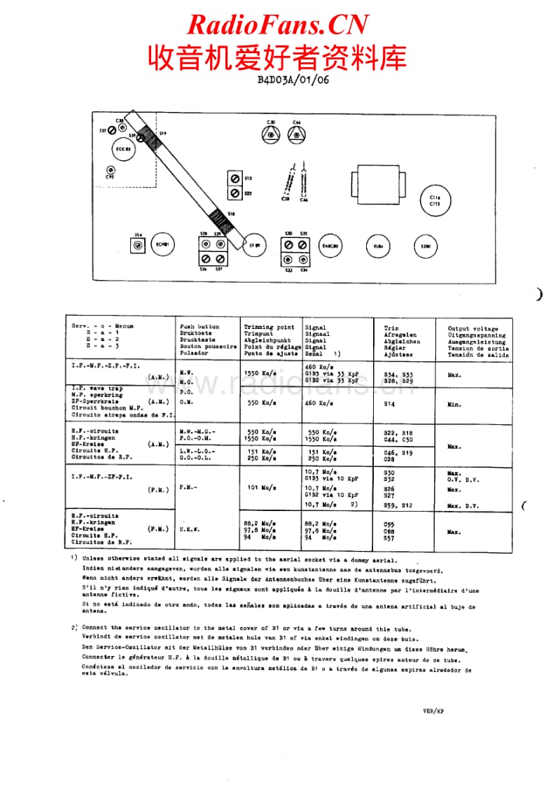 Philips-B-4-D-03-A-Service-Manual(1)电路原理图.pdf_第2页