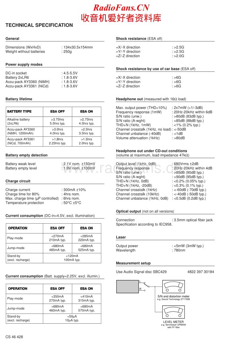 Philips-AZ-7565-Service-Manual电路原理图.pdf_第2页