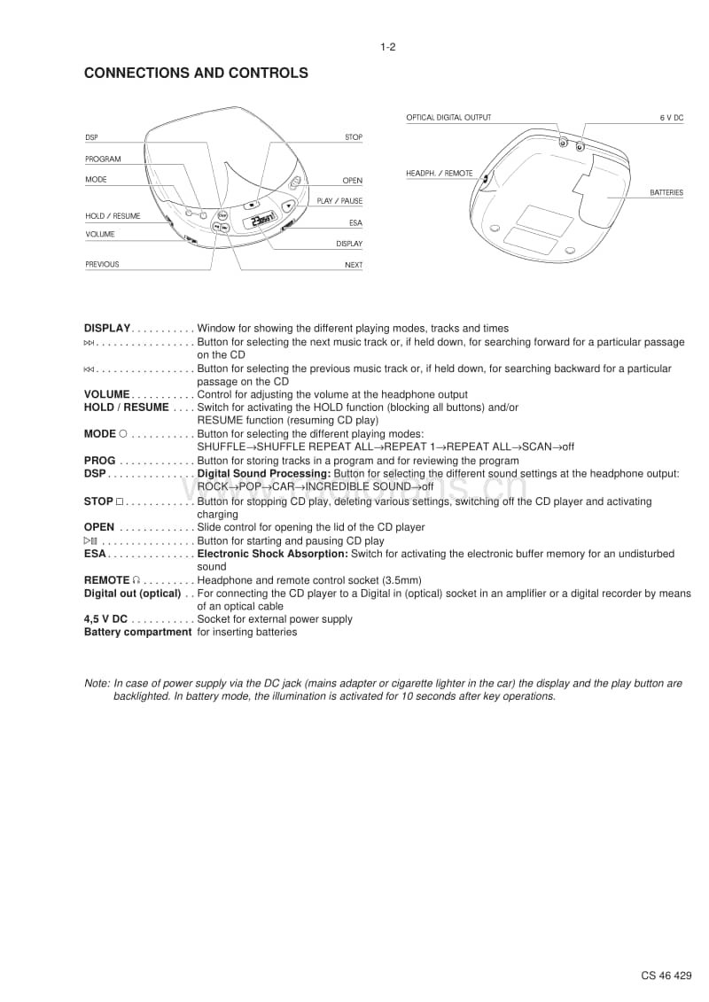 Philips-AZ-7565-Service-Manual电路原理图.pdf_第3页