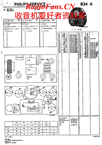 Philips-834-A-Service-Manual电路原理图.pdf