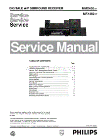 Philips-MFX-450-Service-Manual电路原理图.pdf