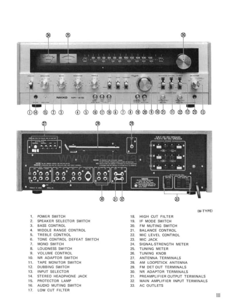 Nikko-NR-1415-Service-Manual电路原理图.pdf_第3页