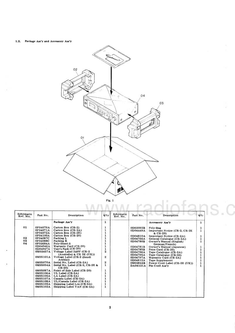 Nakamichi-CR-2-A-Service-Manual电路原理图.pdf_第3页