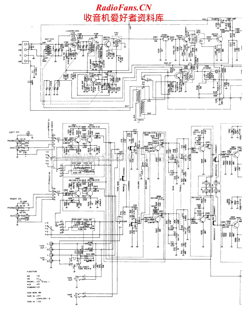 Nikko-STA-5010-Schematic电路原理图.pdf_第1页