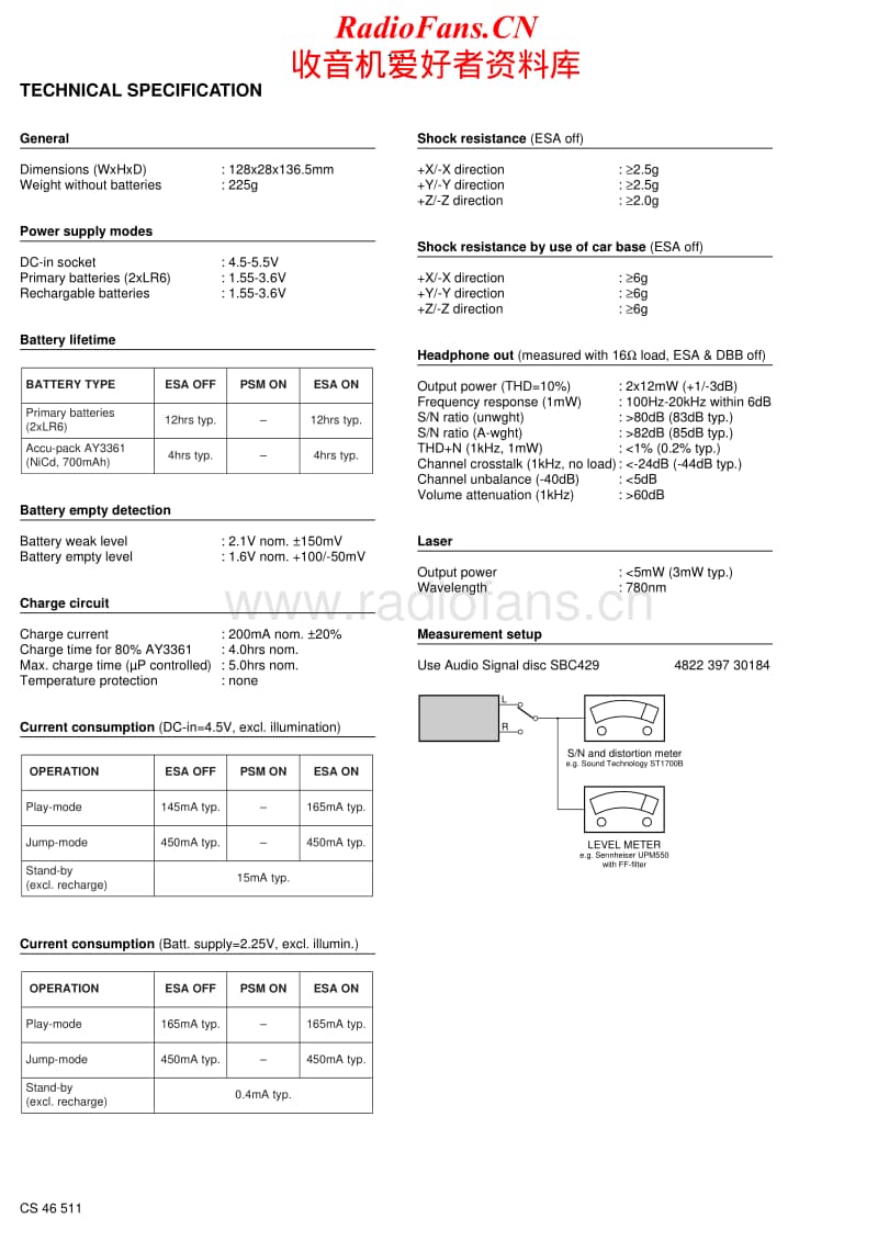 Philips-AZ-7385-Service-Manual电路原理图.pdf_第2页