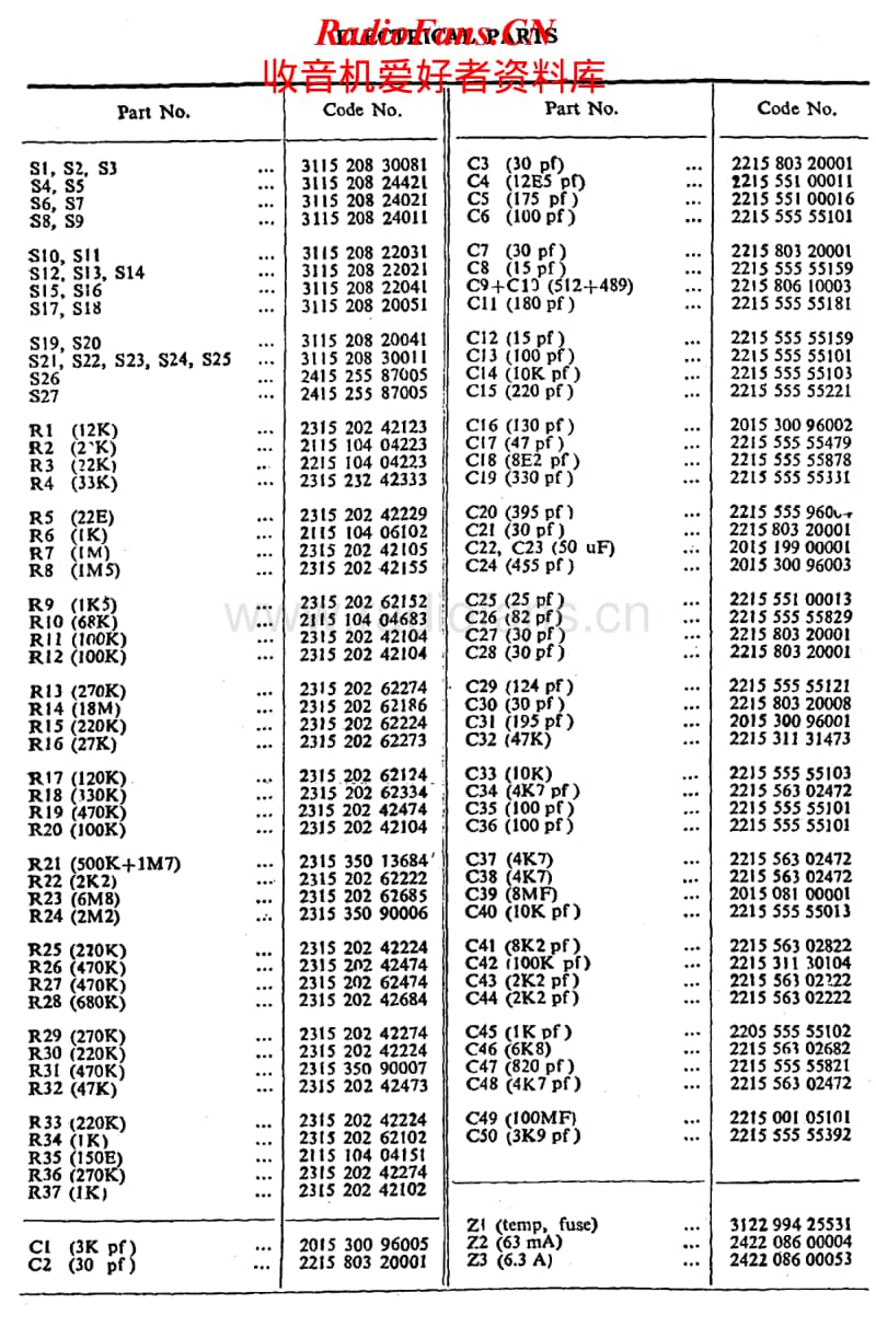 Philips-15-RB-697-Service-Manual电路原理图.pdf_第2页