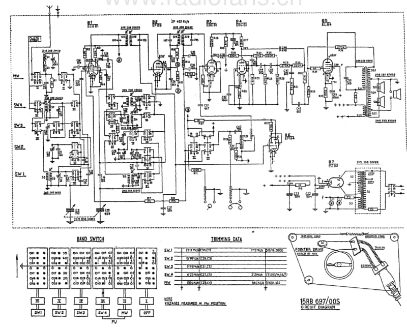 Philips-15-RB-697-Service-Manual电路原理图.pdf_第3页