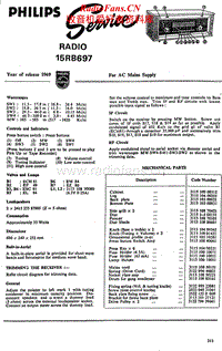 Philips-15-RB-697-Service-Manual电路原理图.pdf