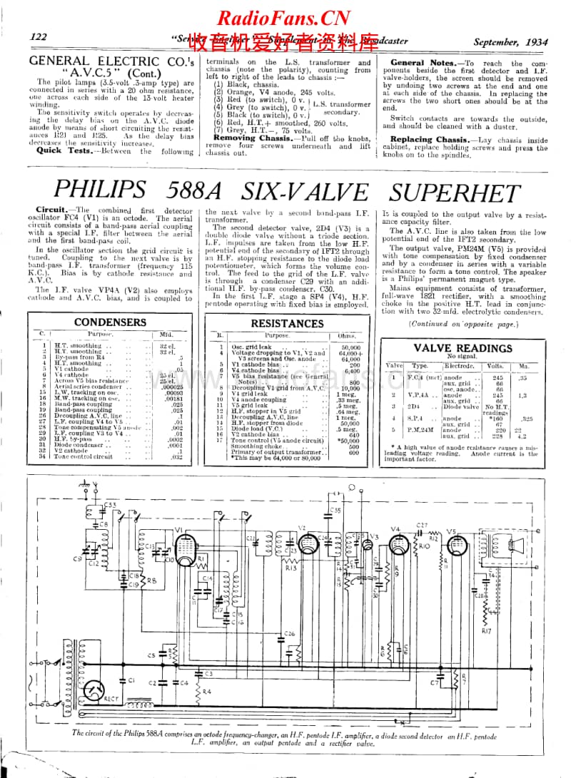 Philips-588-A-Service-Manual-3电路原理图.pdf_第1页