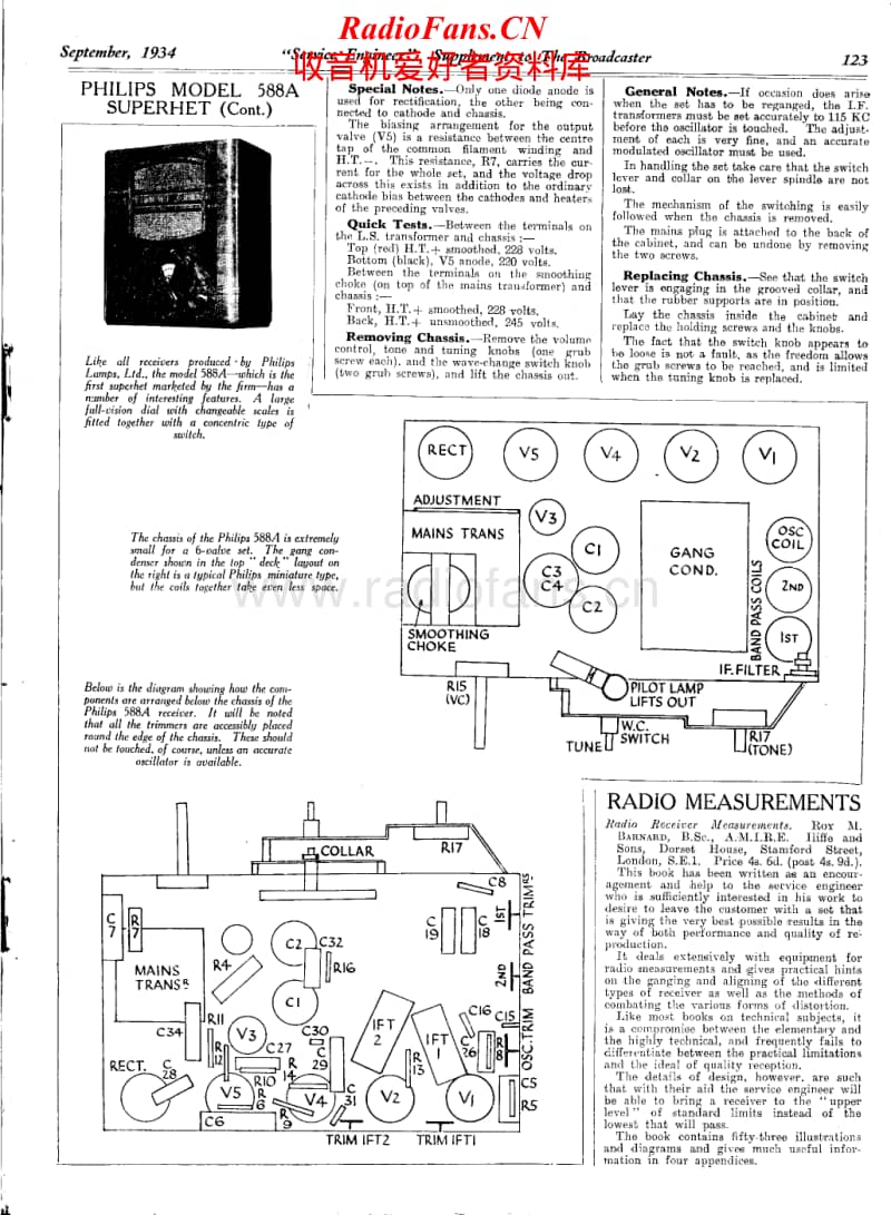 Philips-588-A-Service-Manual-3电路原理图.pdf_第2页