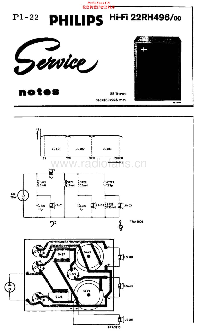 Philips-22-RH-496-Service-Manual电路原理图.pdf_第1页