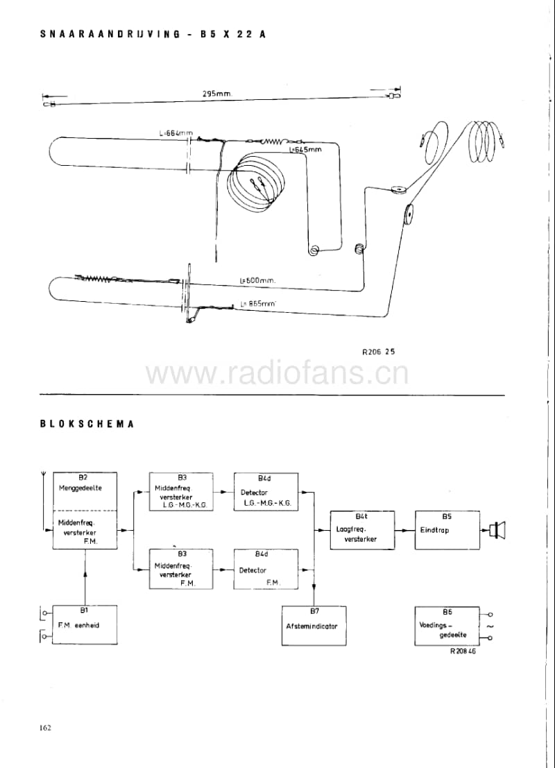 Philips-B-5-X-22-A-Service-Manual电路原理图.pdf_第2页